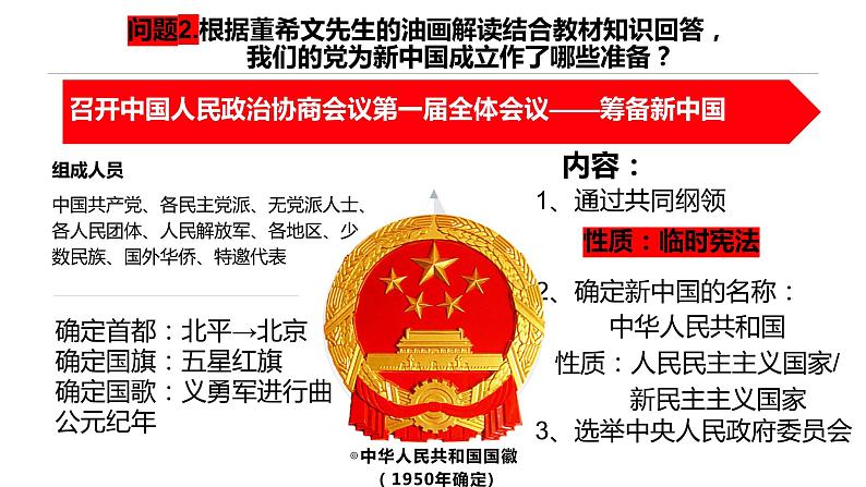 第26课 中华人民共和国成立和向社会主义的过渡课件---2022-2023学年高中历史统编版（2019）必修中外历史纲要上册第6页