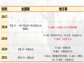 第11课 马克思主义的诞生与传播课件---2022-2023学年高中历史统编版（2019）必修中外历史纲要下册
