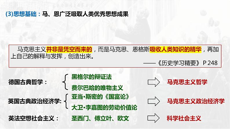 第11课 马克思主义的诞生与传播课件---2022-2023学年高中历史统编版（2019）必修中外历史纲要下册第6页