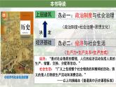第1课 从食物采集到食物生产课件--2022-2023学年高中历史统编版（2019）选择性必修二