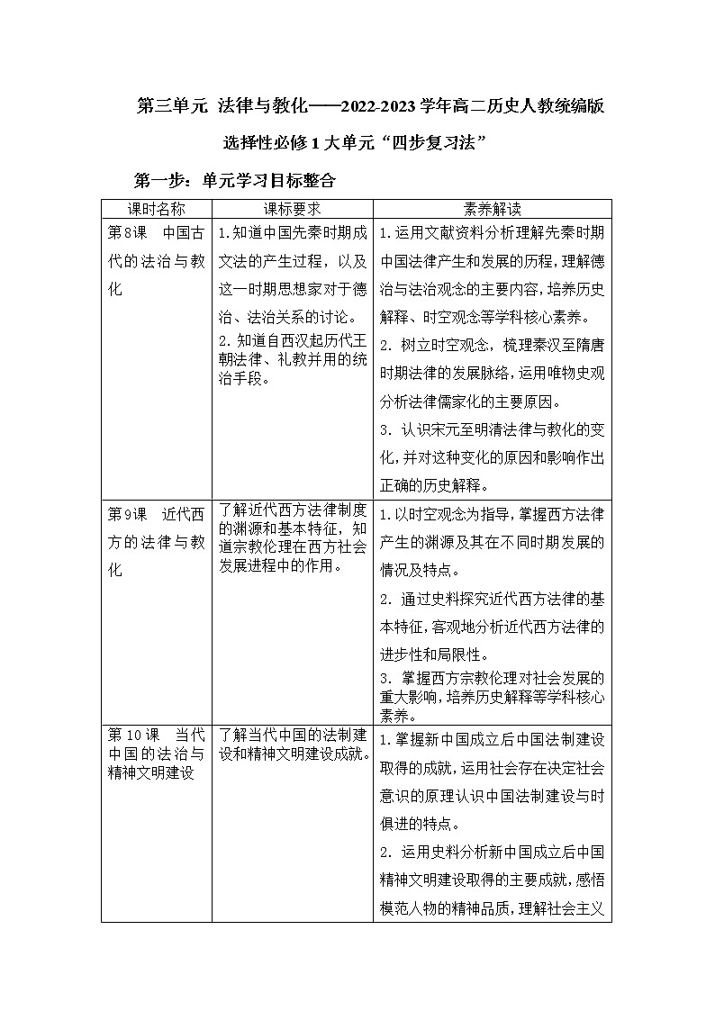 第三单元 法律与教化  大单元“四步复习法”学案--2022-2023学年高中历史统编版2019选择性必修一01