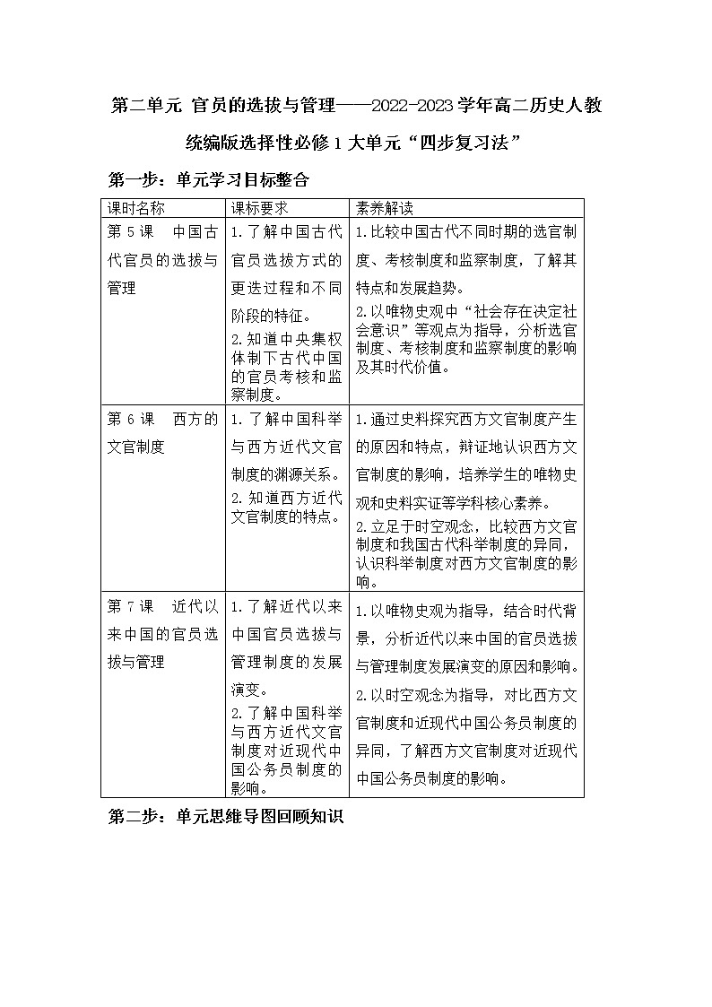第二单元 官员的选拔与管理  大单元“四步复习法”学案--2022-2023学年高中历史统编版2019选择性必修一01