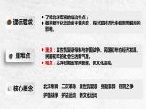 第20课 北洋军阀统治时期的政治、经济与文化课件---2022-2023学年高中历史统编版（2019）必修中外历史纲要上册