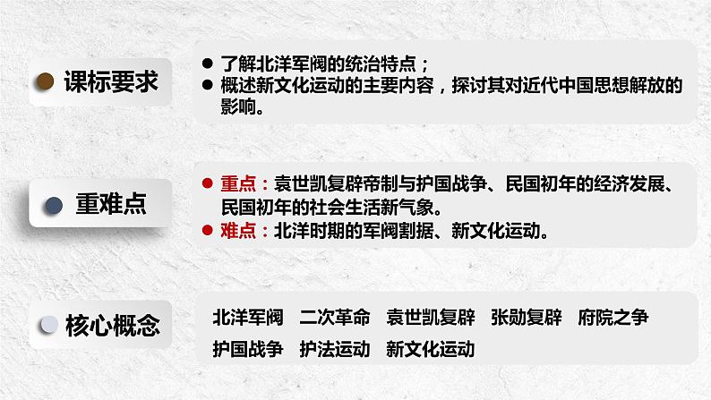 第20课 北洋军阀统治时期的政治、经济与文化课件---2022-2023学年高中历史统编版（2019）必修中外历史纲要上册第2页