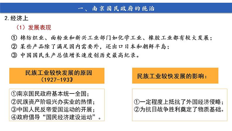 第22课 南京国民政府的统治和中国共产党开辟革命新道路第7页