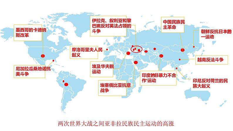 第16课 亚非拉民族民主运动的高涨 课件--2023届高三统编版（2019）必修中外历史纲要下一轮复习第6页