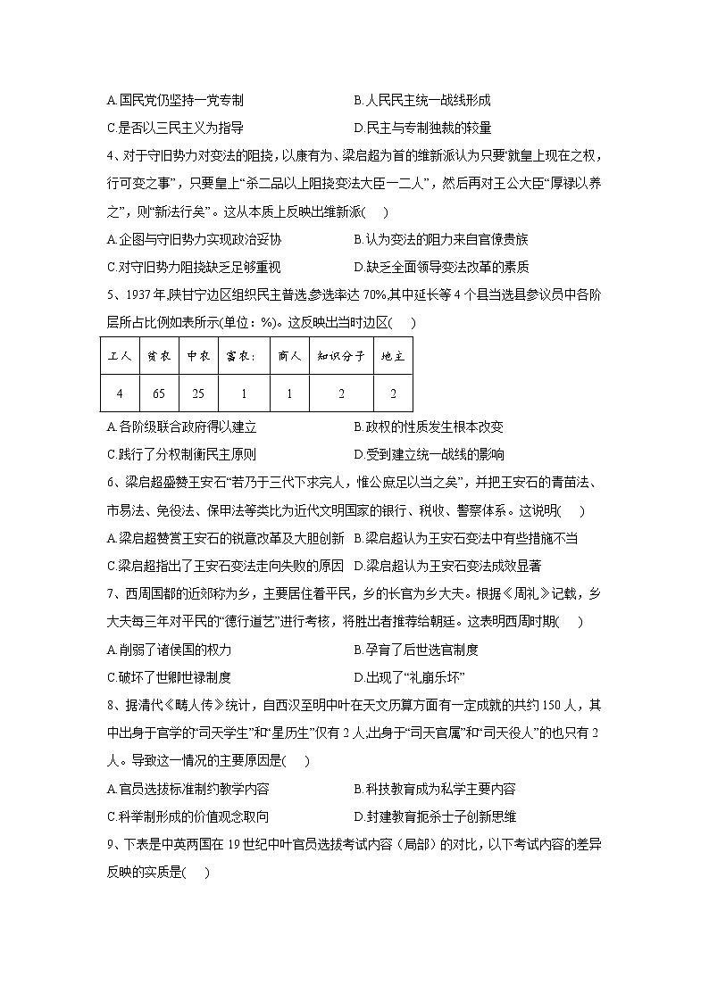 2023周口高二上期期中试题历史含解析02