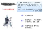 第7课 古代的商业贸易课件--2022-2023学年高中历史统编版（2019）选择性必修二