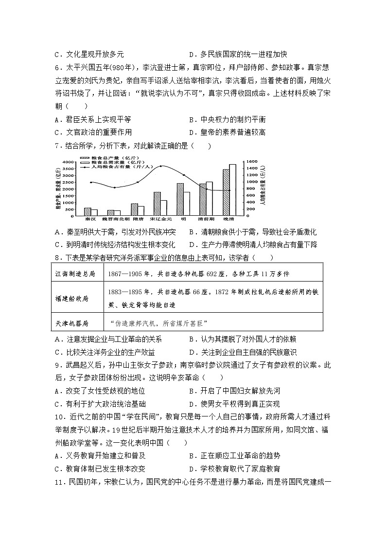 福建省福清市一级达标校2022-2023学年高三历史上学期期中考试试题（Word版附答案）02