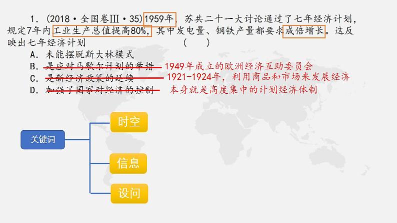 第36讲 二战后苏联的经济改革课件--2023届高三人教版历史必修2一轮复习08