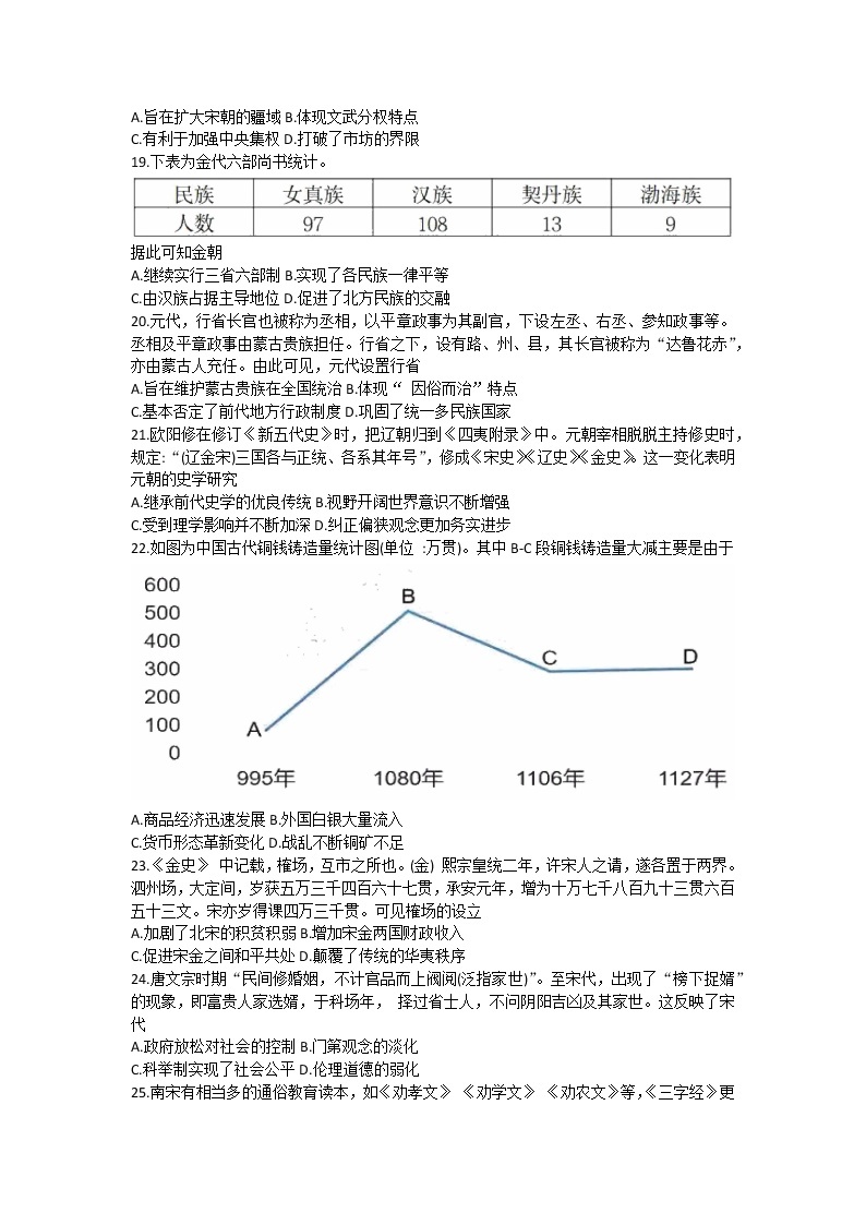 黑龙江省哈尔滨市第三中学校2022-2023学年高二上学期第三次验收考试历史试卷03