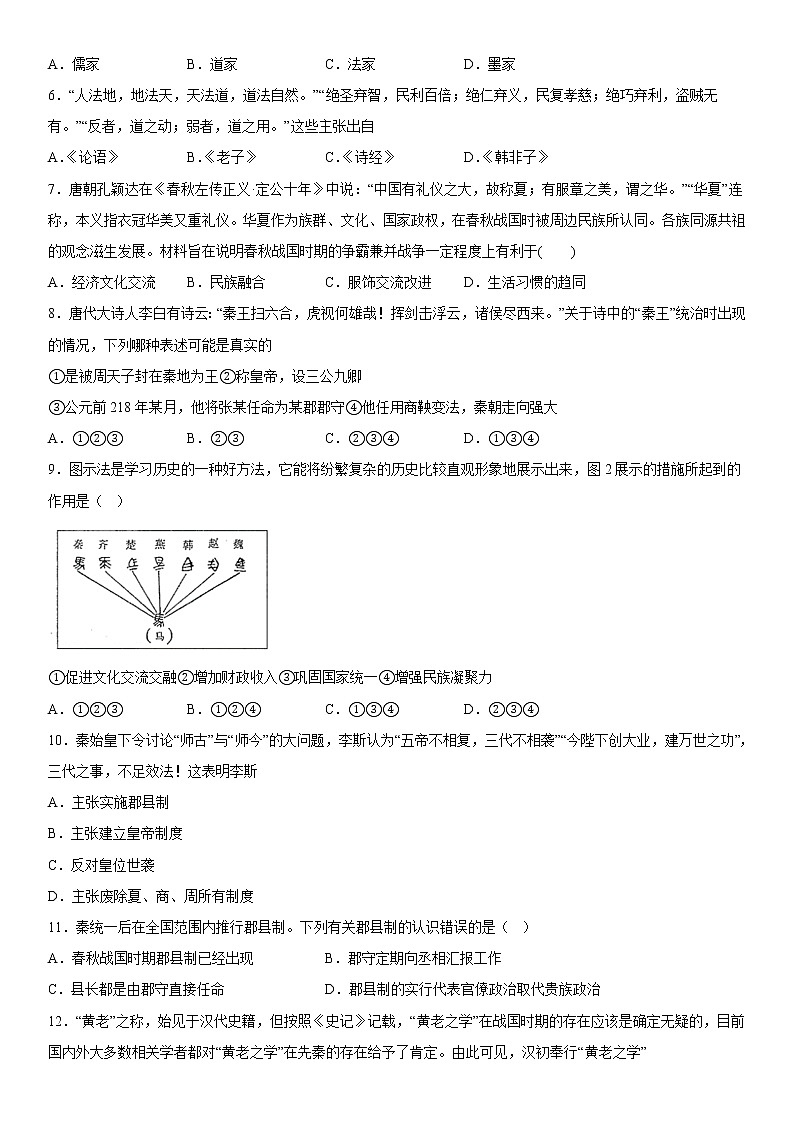 2023维吾尔自治区和田地区民丰县高一上学期11月期中考试历史试题含答案第2页
