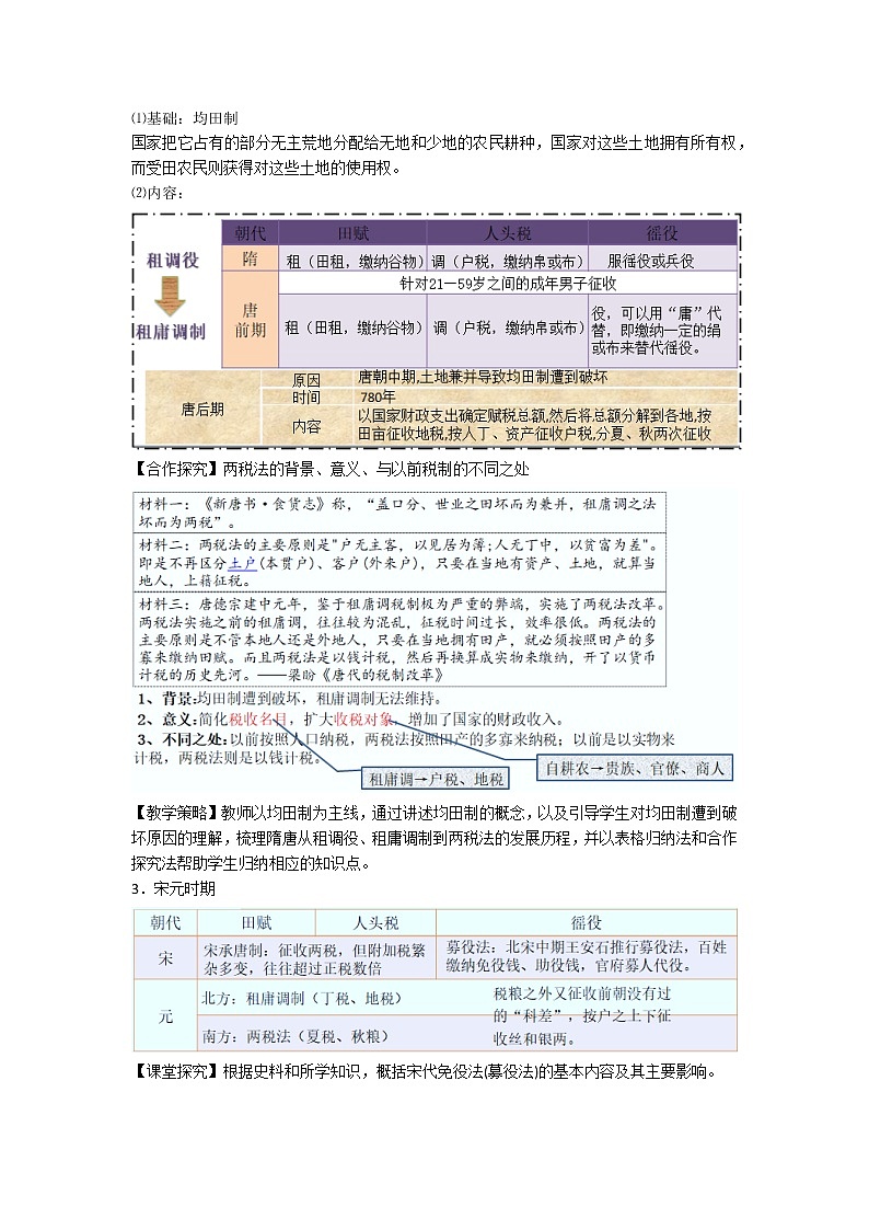 统编版（选择性必修一）《国家制度与社会治理》教学设计 第16课 中国赋税制度的演变03