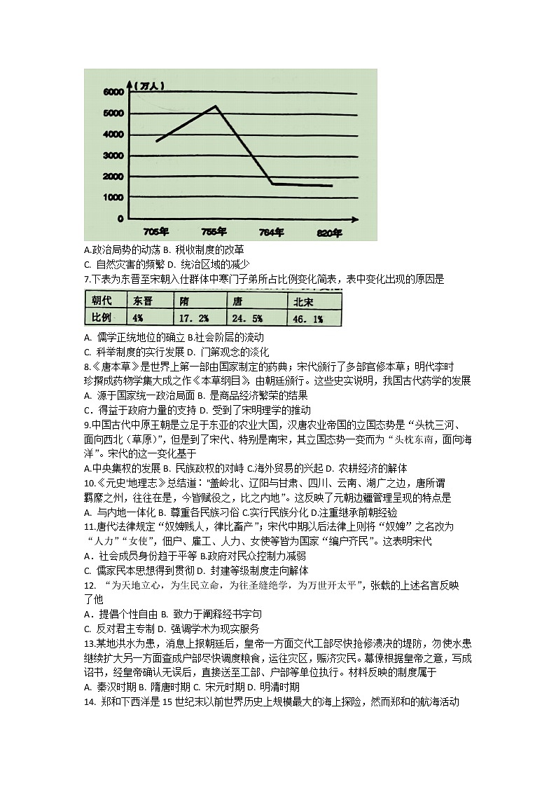 山东省青岛莱西市2022-2023学年高一上学期期中考试历史试题02