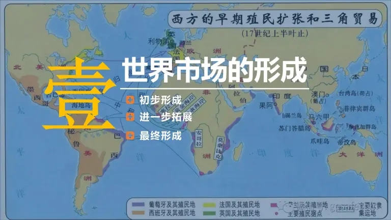人教统编版选择性必修2 经济与社会生活第8课世界市场与商业贸易课文配套课件ppt 教习网 课件下载