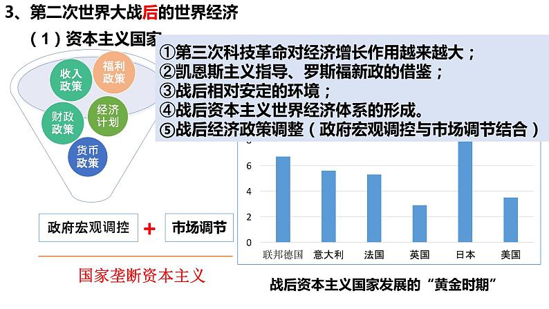 第9课 20世纪以来人类的经济与生活 课件08