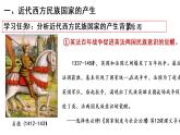 第12课 近代西方民族国家与国家法的发展 课件