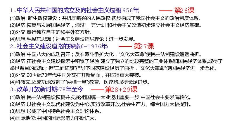 纲要上第9、10单元 一轮复习课件第3页