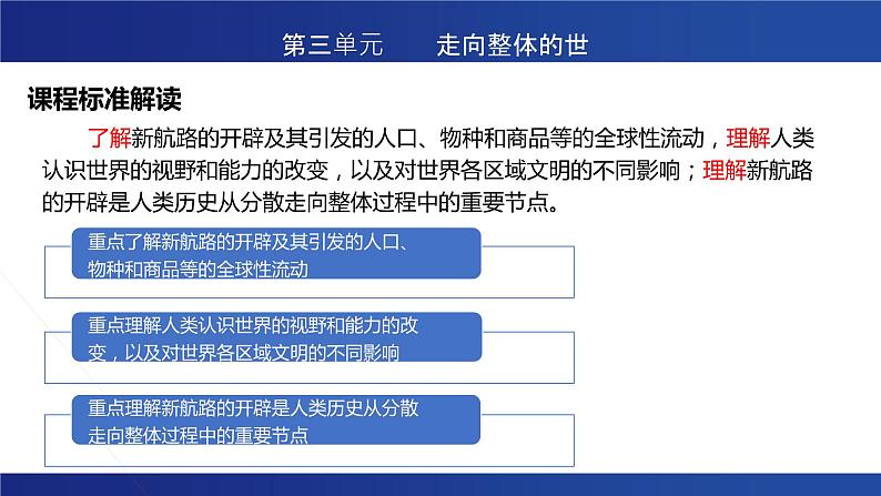 全球联系的建立 课件第2页