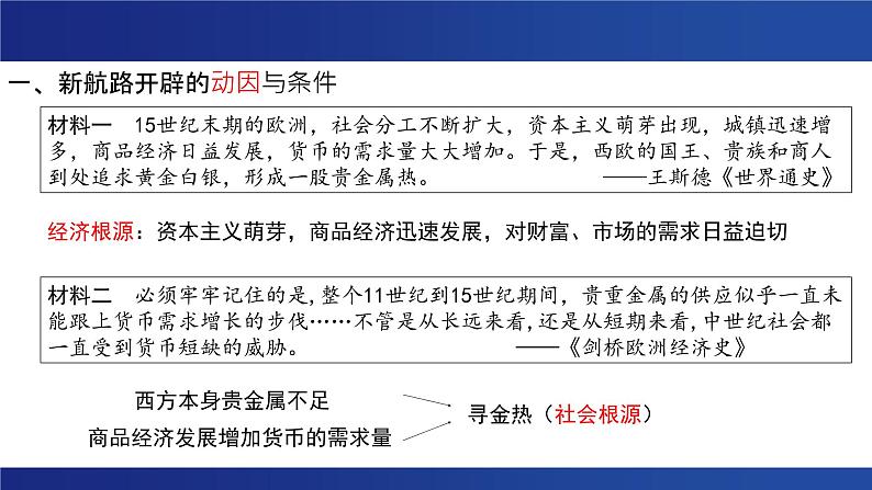 全球联系的建立 课件第3页