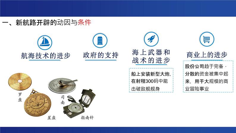 全球联系的建立 课件第6页