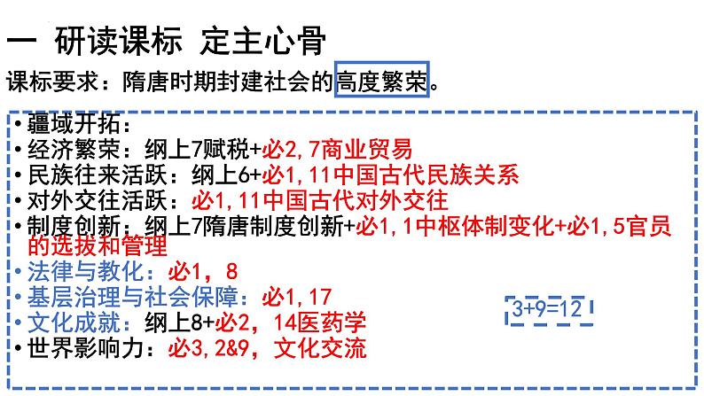 第6课 从隋唐盛世到五代十国 融通教学课件--2023届高三统编版（2019）必修中外历史纲要上一轮复习04