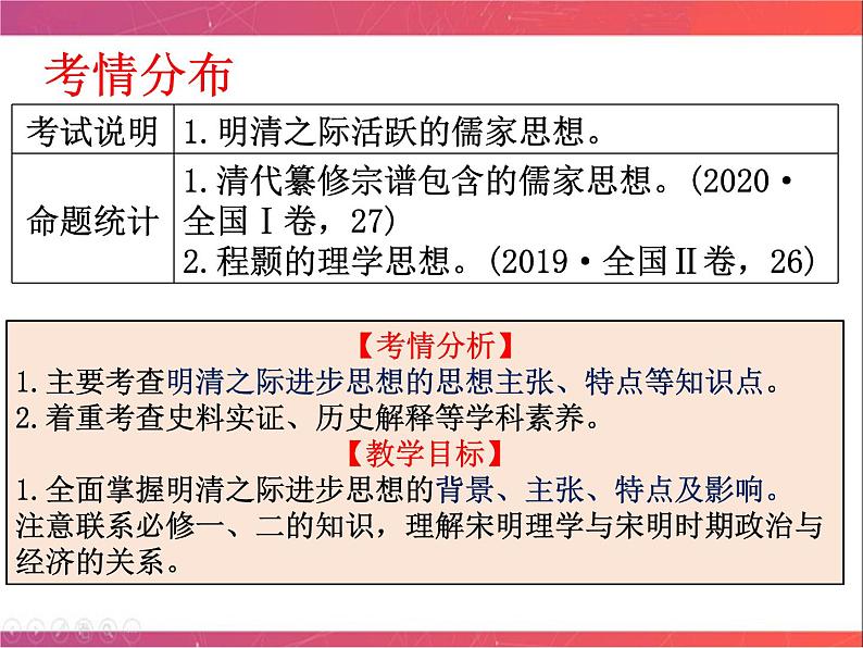 第30讲 明末清初的思想活跃局面 课件--陕西省铜川市王益中学2023届高三人民版历史必修3一轮复习05