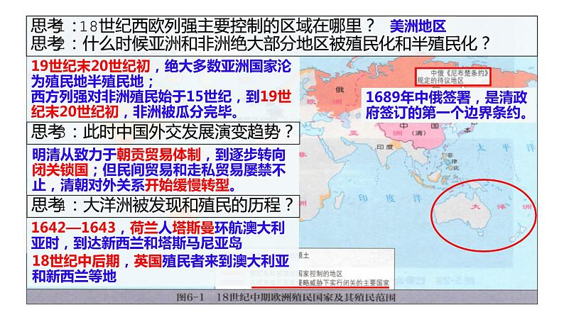 第六单元 世界殖民体系与亚非拉民族独立运动 课件--2023届高三统编版（2019）必修中外历史纲要下一轮复习第3页