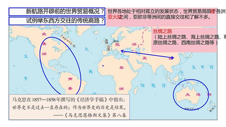 第三单元 走向整体的世界 课件--2023届高三统编版（2019）必修中外历史纲要下一轮复习03