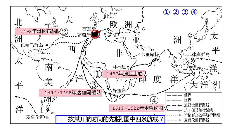 第三单元 走向整体的世界 课件--2023届高三统编版（2019）必修中外历史纲要下一轮复习04