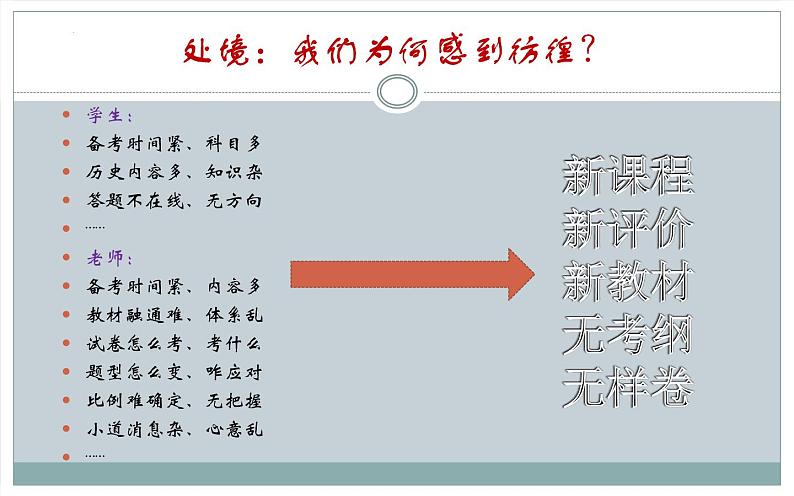 彷徨到坚定——新课程历史选考备考方向与策略 课件--2023届高三统编版历史一轮复习第3页