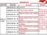 专题2（二）新民主主义革命阶段1——五四运动和国民大革命 课件--2023届高三历史一轮复习