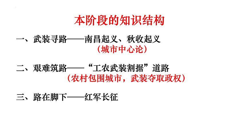 专题2（二）新民主主义革命阶段2——国共十年对峙时期 课件--2023届高三历史一轮复习第6页