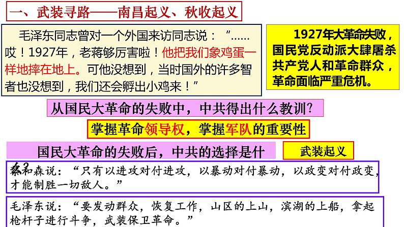 专题2（二）新民主主义革命阶段2——国共十年对峙时期 课件--2023届高三历史一轮复习第8页