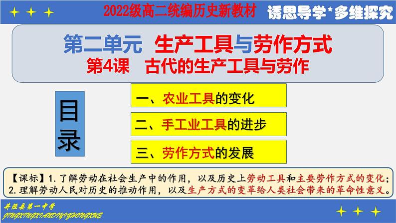 第4课 古代的生产工具与劳作 课件--2022-2023学年高中历史统编版（2019）选择性必修二经济与社会生活02