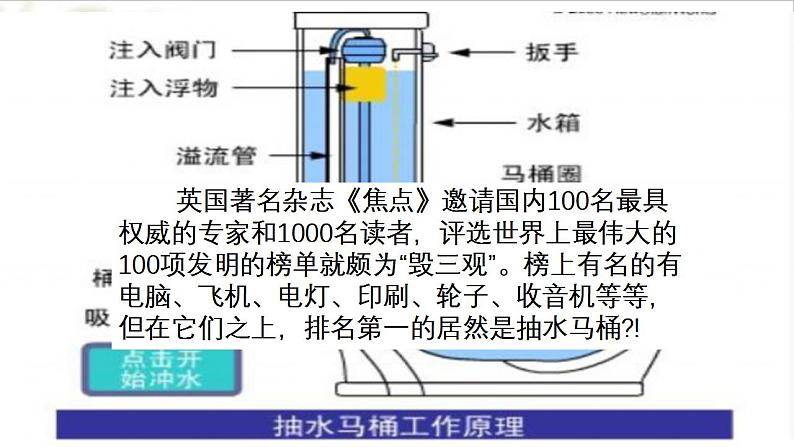 第11课 近代以来的城市化进程 课件--2022-2023学年高中历史统编版（2019）选择性必修二经济与社会生活第2页