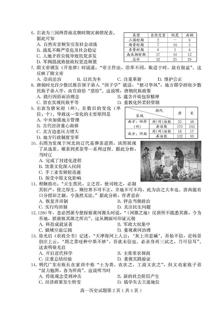 山东省潍坊安丘市2022-2023学年高一上学期期中考试历史试题PDF版无答案第2页
