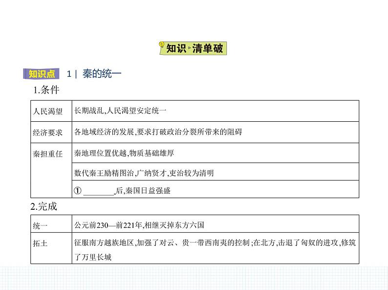 中外历史纲要（上） 人教版 第3课 秦统一多民族封建国家的建立 课件02