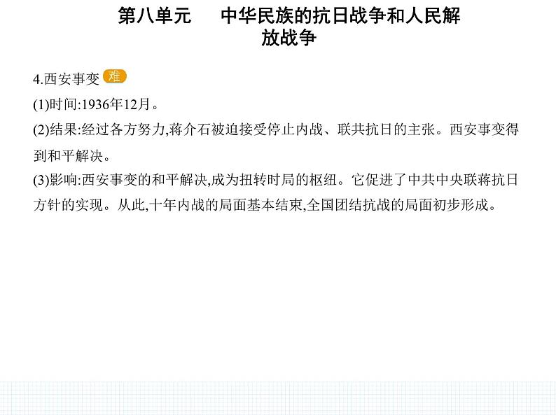中外历史纲要（上） 人教版 第23课 从局部抗战到全面抗战 课件04