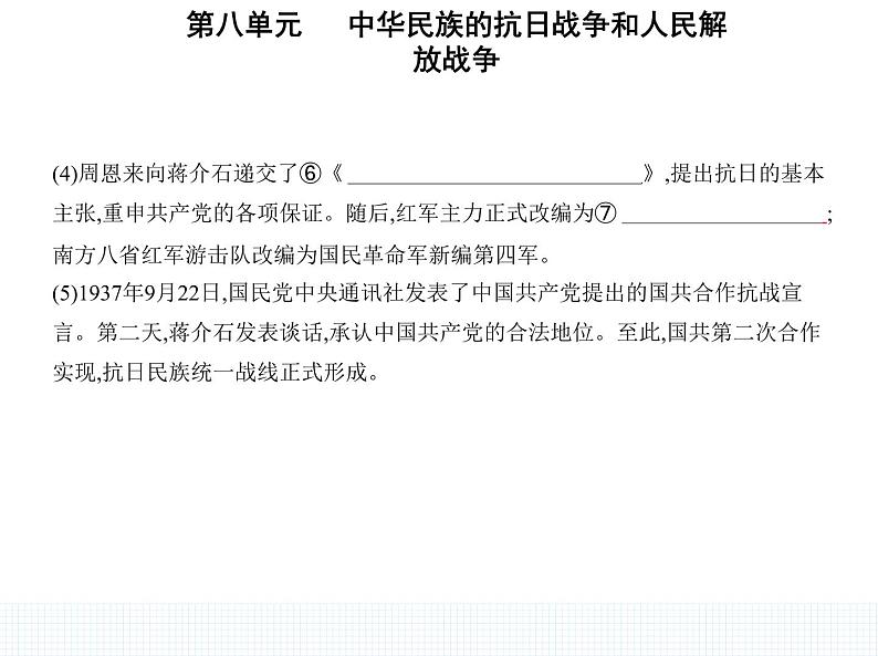 中外历史纲要（上） 人教版 第23课 从局部抗战到全面抗战 课件06