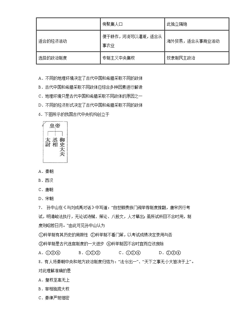 河北省邯郸市魏县第六中学2022-2023学年高二上学期期中模拟演练历史试题02