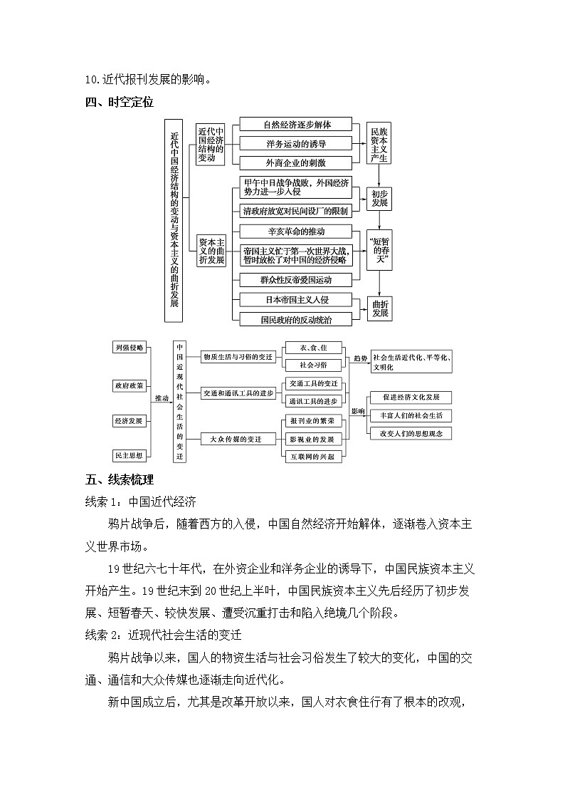 专题五 近代中国经济结构的变动与资本主义的曲折发展及近现代社会生活的变迁——2023届高考历史大单元二轮复习串思路【新课标全国卷】02