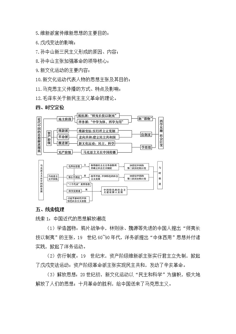 专题六 近代中国的思想解放潮流及马克思主义在中国的传播——2023届高考历史大单元二轮复习串思路【新课标全国卷】第2页