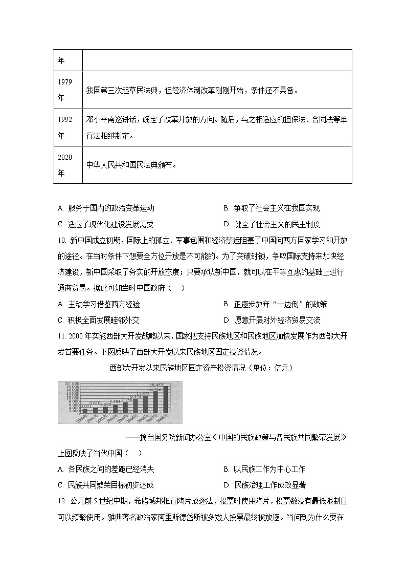 湖北省孝感市重点高中教科研协作体2022-2023学年高二历史上学期期中联考试题（Word版附答案）第3页