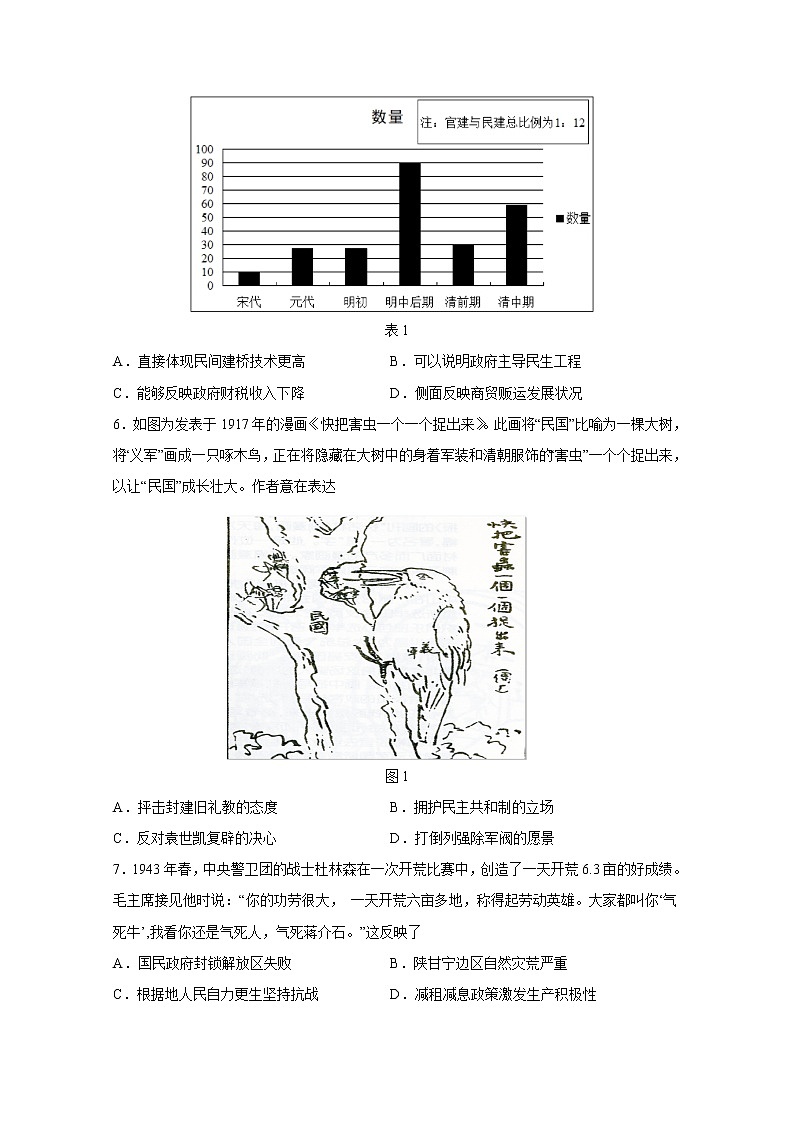 江苏省扬州中学2022-2023学年高三历史上学期11月双周练月考试题（Word版附答案）02