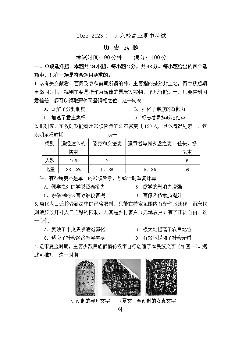 辽宁省六校2022-2023学年高三历史上学期期中联考试题（Word版附答案）01
