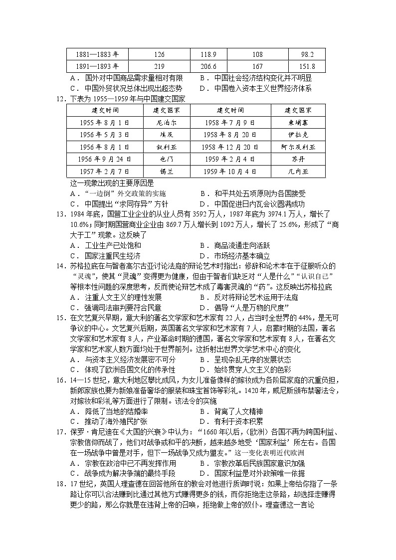 陕西省西安市长安区第一中学2022-2023学年高二历史上学期期中试题（Word版附答案）第3页