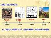 第4课 古代的生产工具与劳作 课件--2022-2023学年高中历史统编版（2019）选择性必修二经济与社会生活