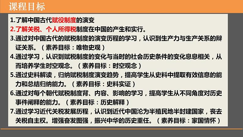 2022-2023学年高中历史统编版（2019）选择性必修1第16课 中国赋税制度的演变 课件第2页