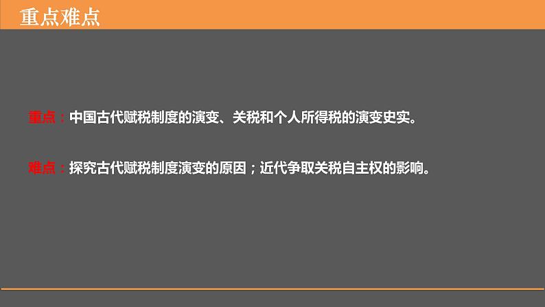 2022-2023学年高中历史统编版（2019）选择性必修1第16课 中国赋税制度的演变 课件第3页